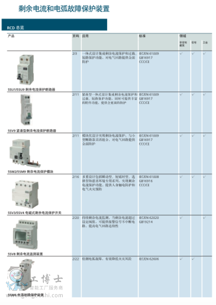 ��Ļ���� 2018-05-05 22.28.37