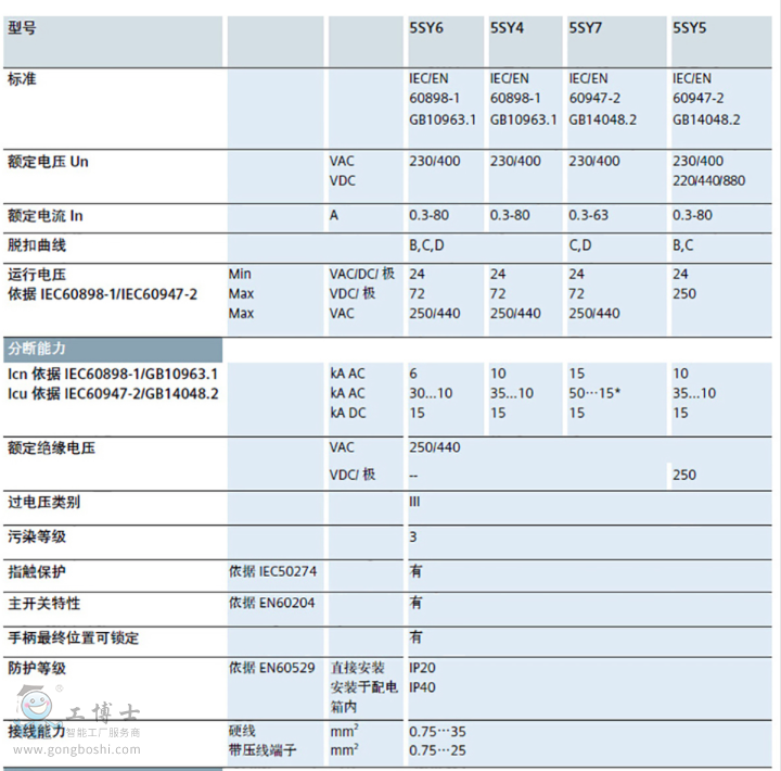 ��Ļ���� 2018-05-06 10.01.55