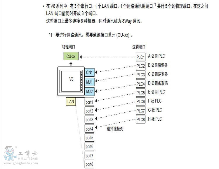 ��ʿ�|����