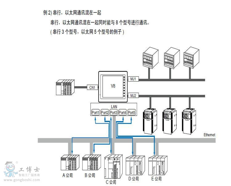 ��ʿ�|����