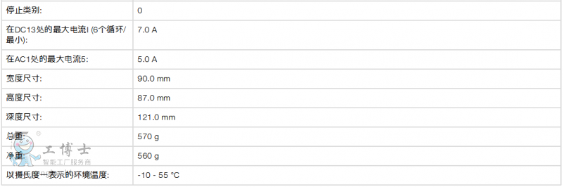 Ƥ��ƝPILZ �^���