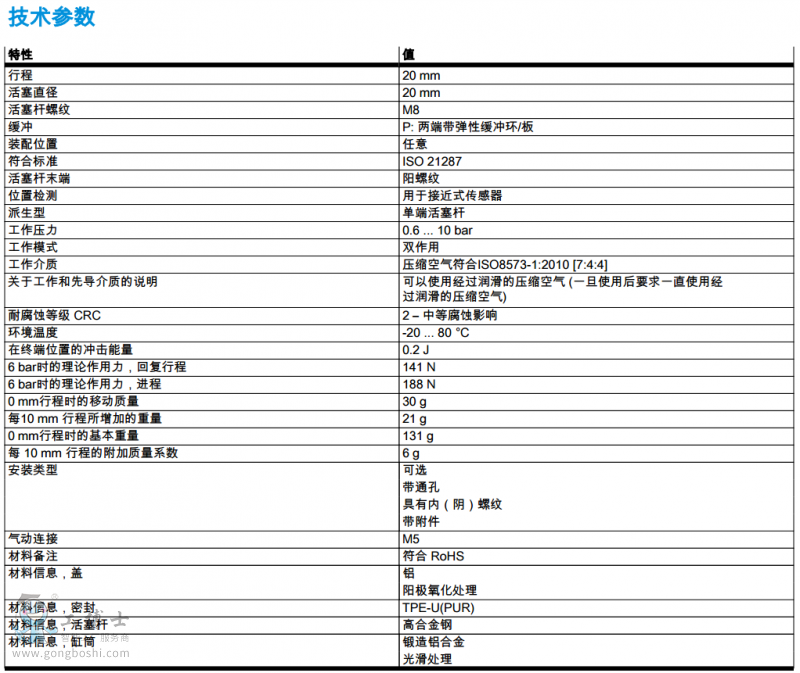 TIM�؈D20180530150606