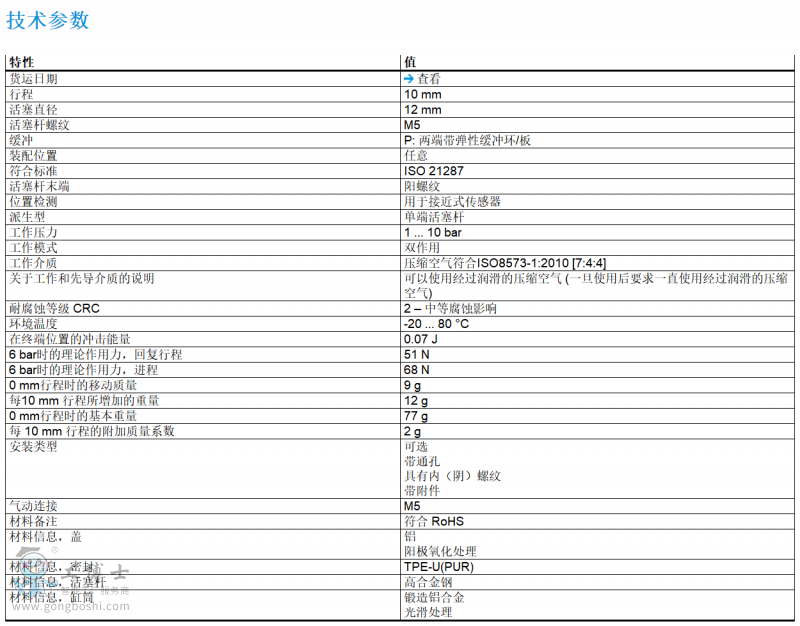 FESTO�M˹�К��