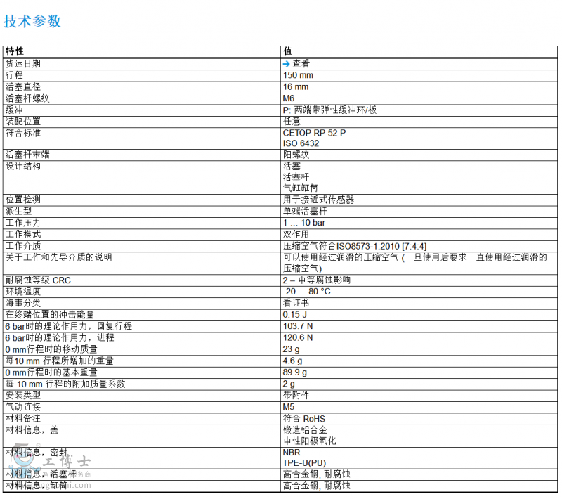 FESTO�M˹�К��