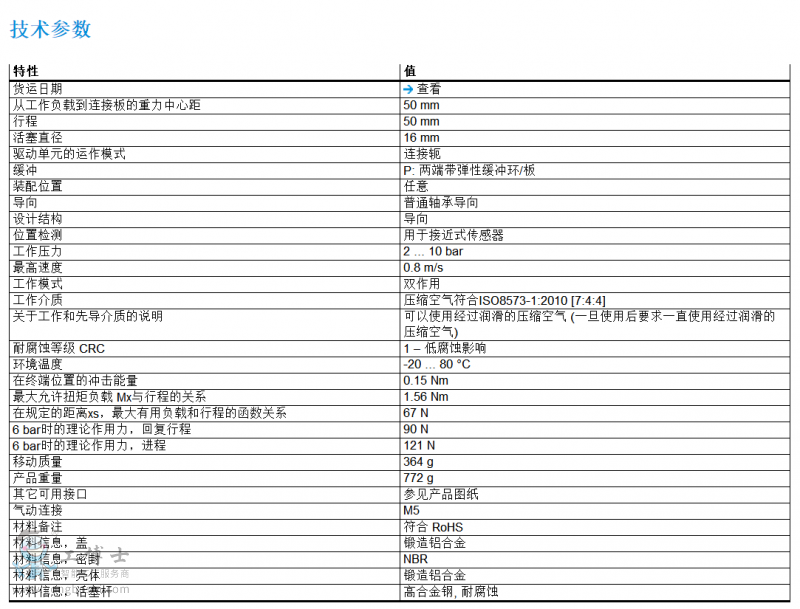 ��FESTO���