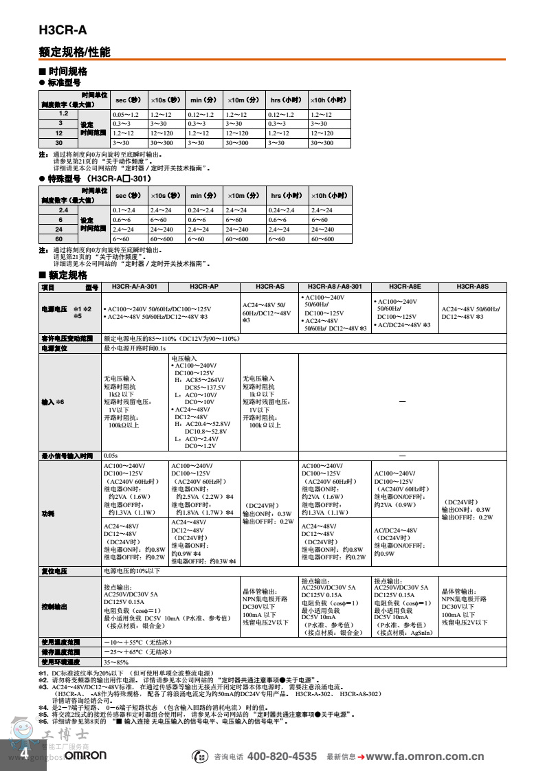 �Wķ��-�Ϻ��ĵ���ӿƼ����޹�˾