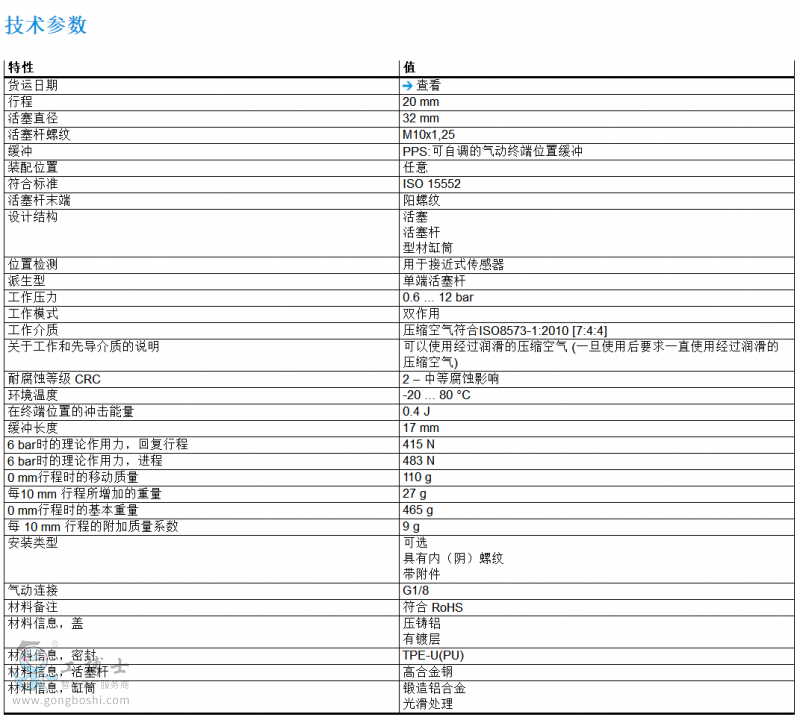 �M(f��i)˹�К��