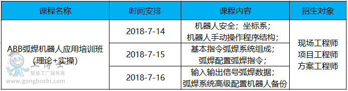 7�º��әC������Ӗ�n��