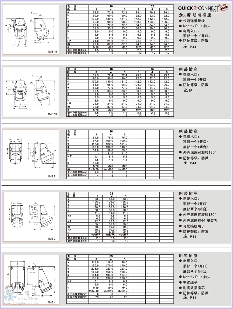 IP44���b�����ߴ�