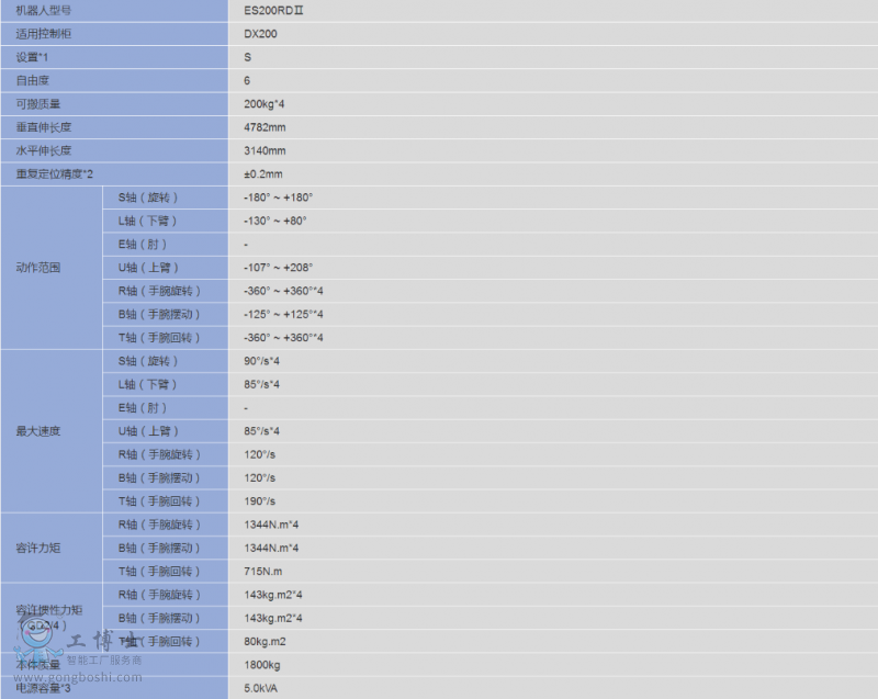 QQ�؈D20180625102137