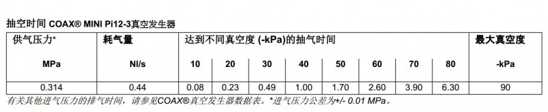 piab��հl����