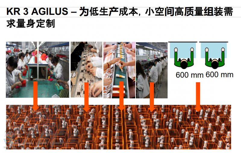 �쿨���I(y��)�C�������U  kuka�C���˹���