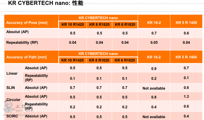 �쿨���ӹ���վ���U