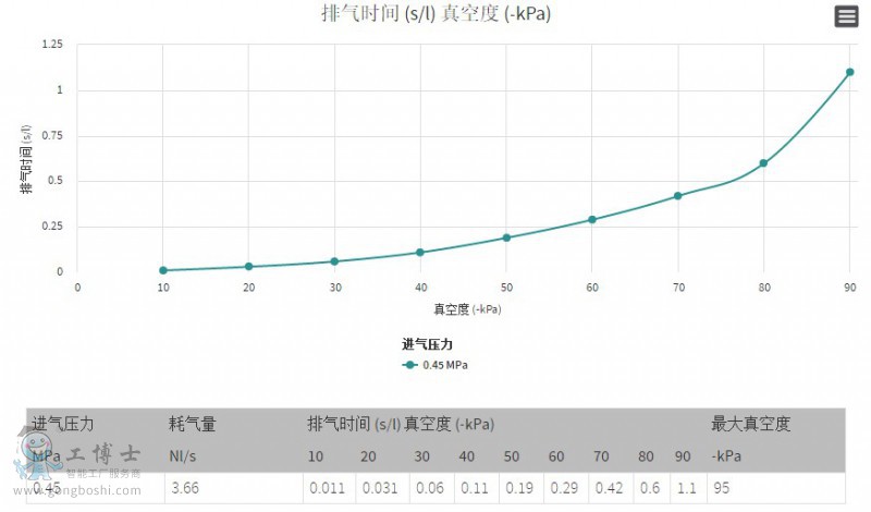 piab��հl����