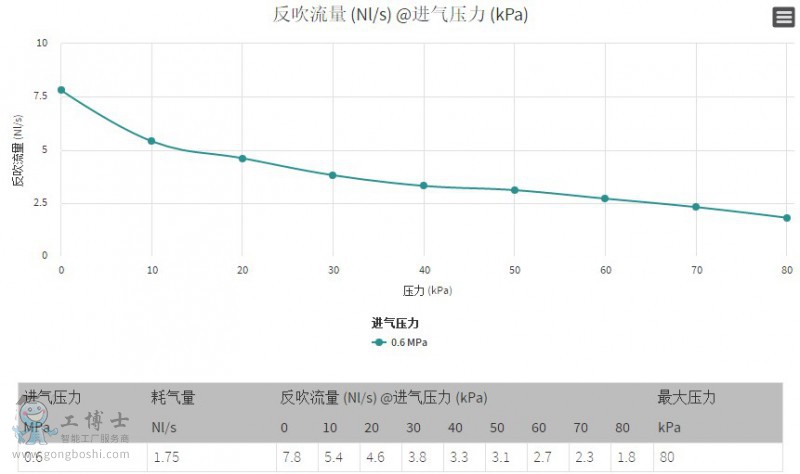 piab��հl����