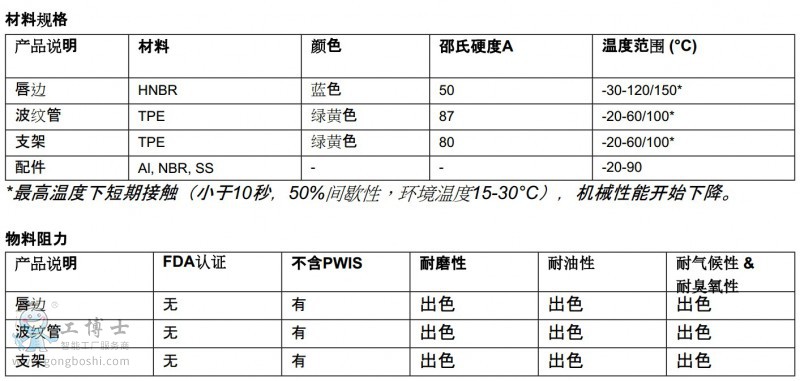 piab������P