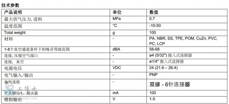 piab��հl(f��)����