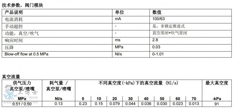 piab��հl(f��)����