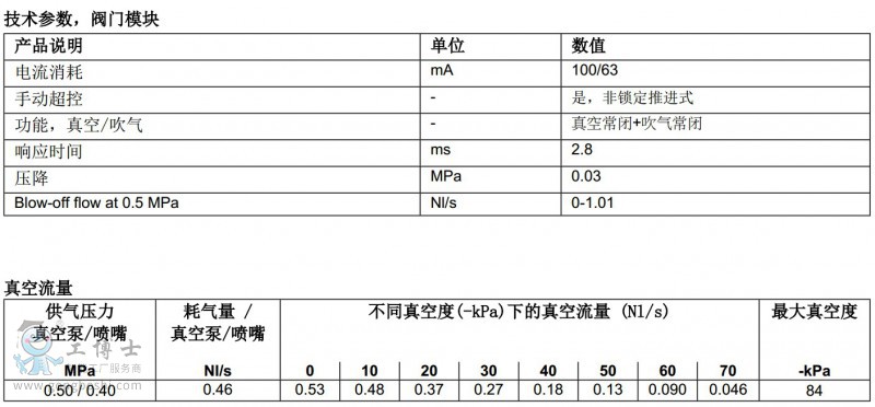 piab��հl����