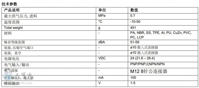 piab��հl����