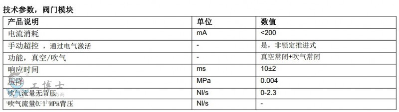 piab��հl����