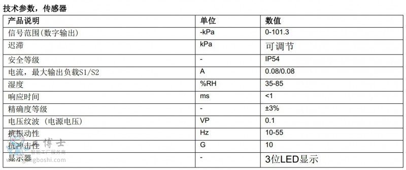 piab��հl����
