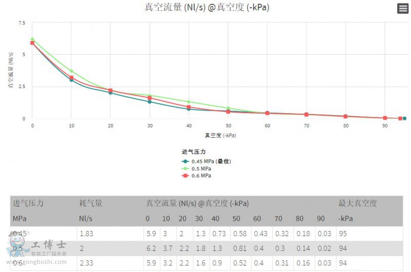 PIAB��հl����