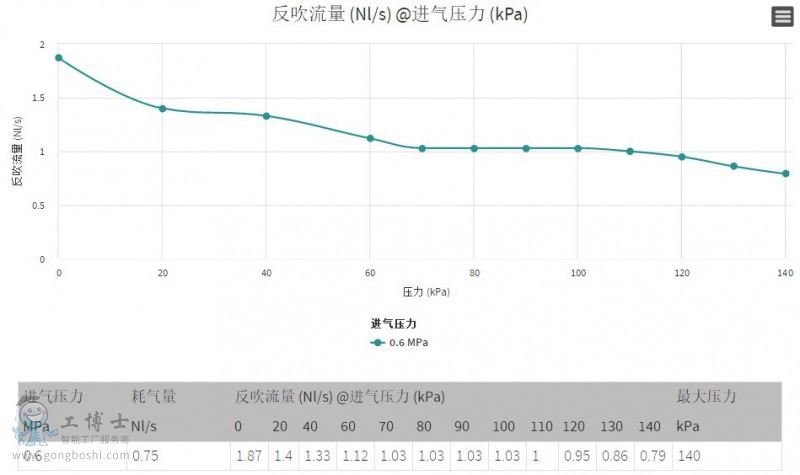 piab��հl����
