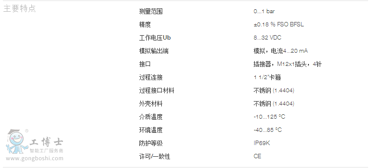 �����������&mdash;&mdash;�Ϻ��ĵ����