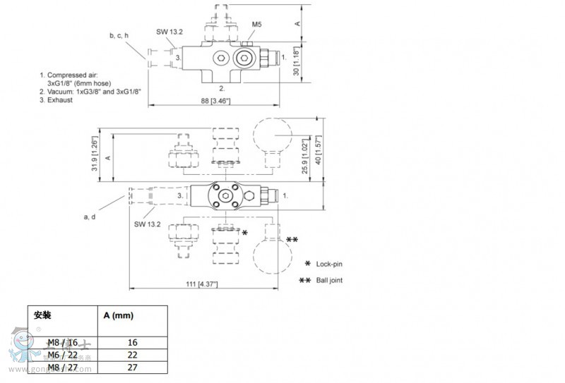 PIAB��հl����