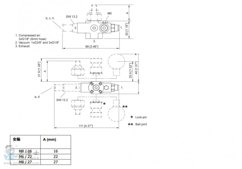PIAB��հl(f��)����