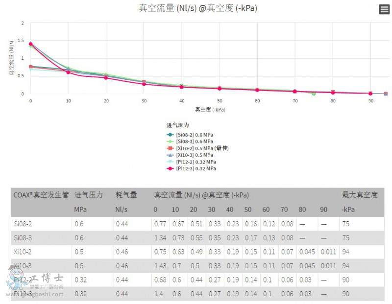 PIAB��հl(f��)����