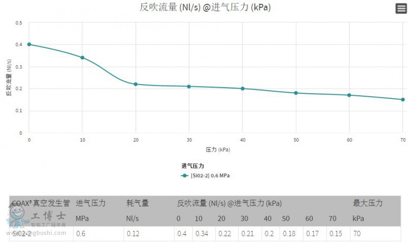 PIAB�Ɂ�����հl����