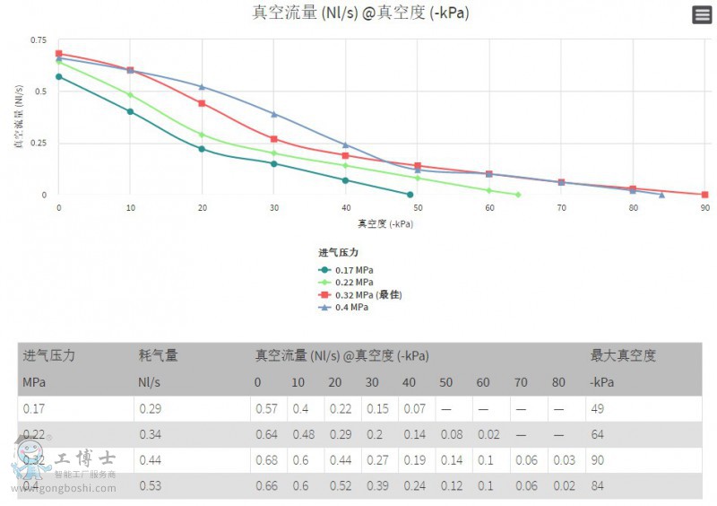 PIAB��հl����