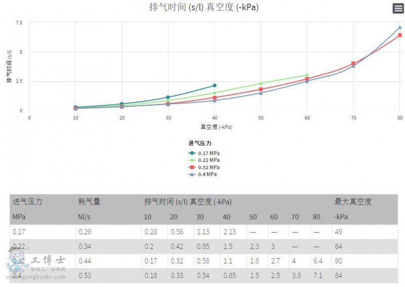 PIAB��հl����