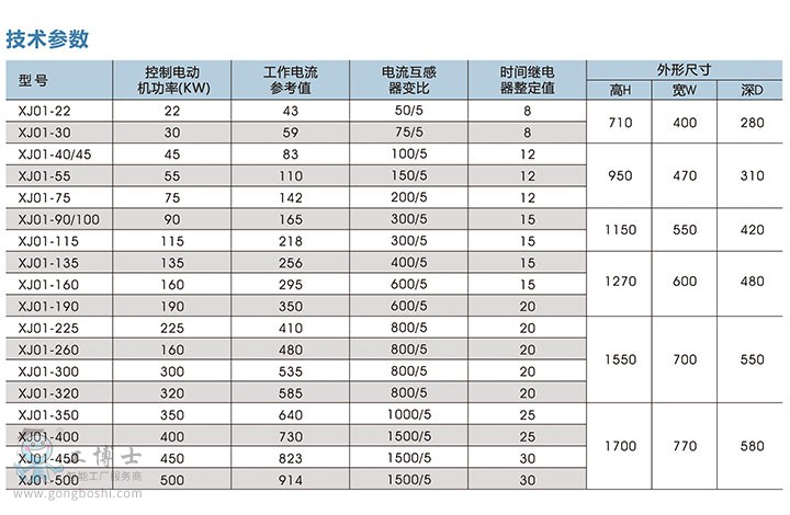 ���g����