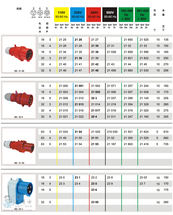 IP44���^�x��