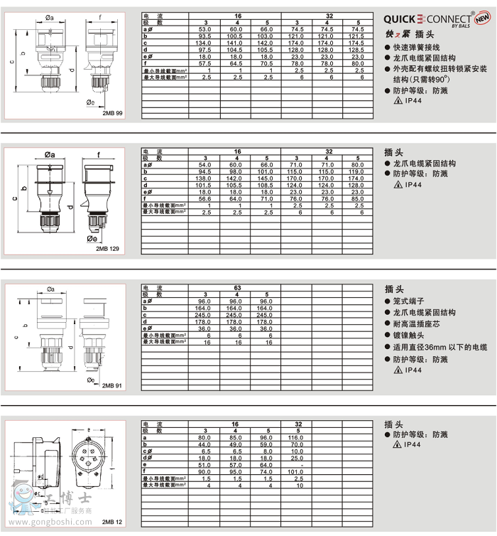 IP44���^�ߴ�