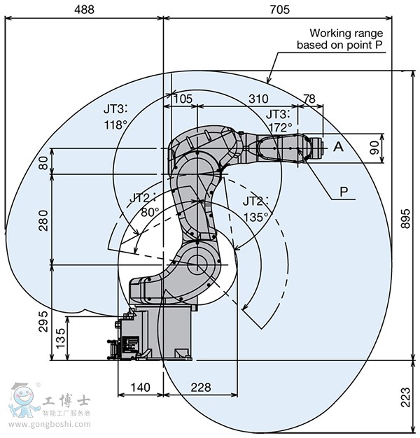 ���ִ���C(j��)���˽Y(ji��)��(g��u)�D