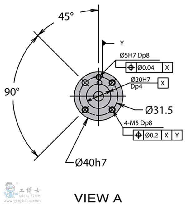 ���ִ���C(j��)���˽Y(ji��)��(g��u)�D