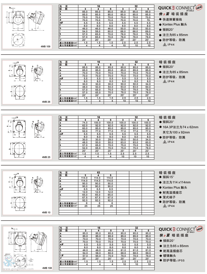 IP44���bб��ߴ�