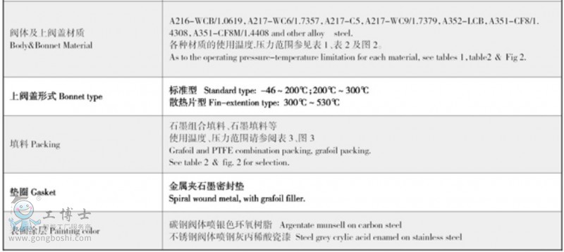 ���҃x�� APS��Qʽ�߉����� �{���y-2