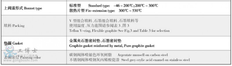 ���҃x�� ASB����ƽ��ʽ���� �{���y-2