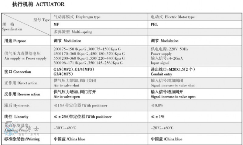 ���҃x�� ASB����ƽ��ʽ���� �{���y-3