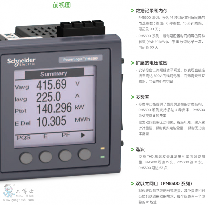 ʩ�͵�PM5000��������y���x4