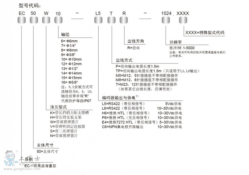 ELCO��̖���a