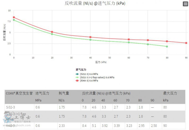 piab��հl����