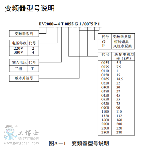 ��ÿ�׃�l��