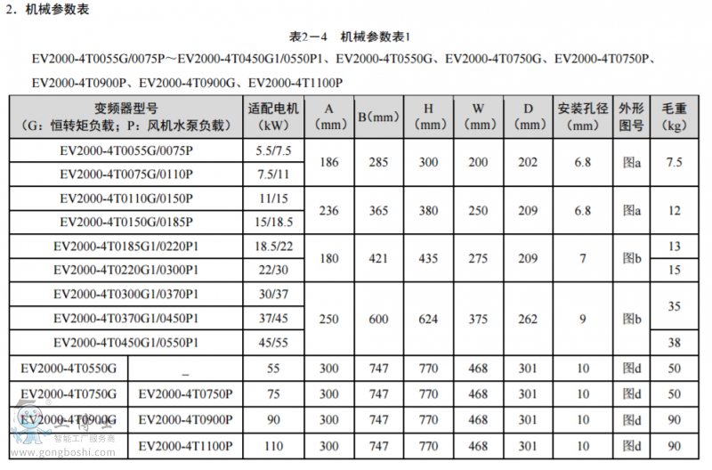 ��ÿ�׃�l��