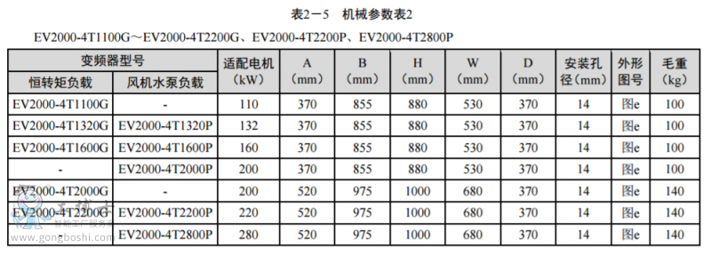 ��ÿ�׃�l��